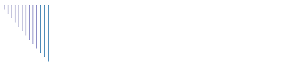 Contact K&M