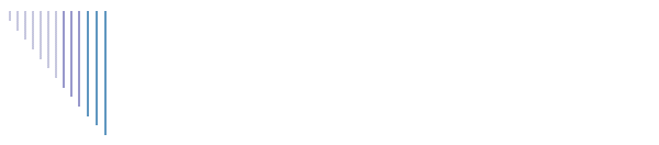 Drive Mobile
