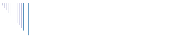 Drive Mobile 2