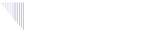 Drive Mobile 3