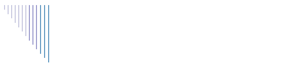 Engine Data