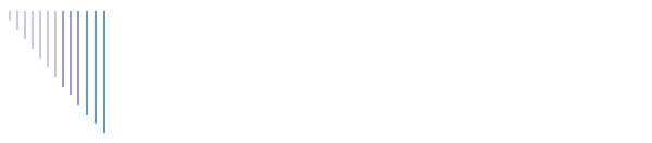 MotoSat